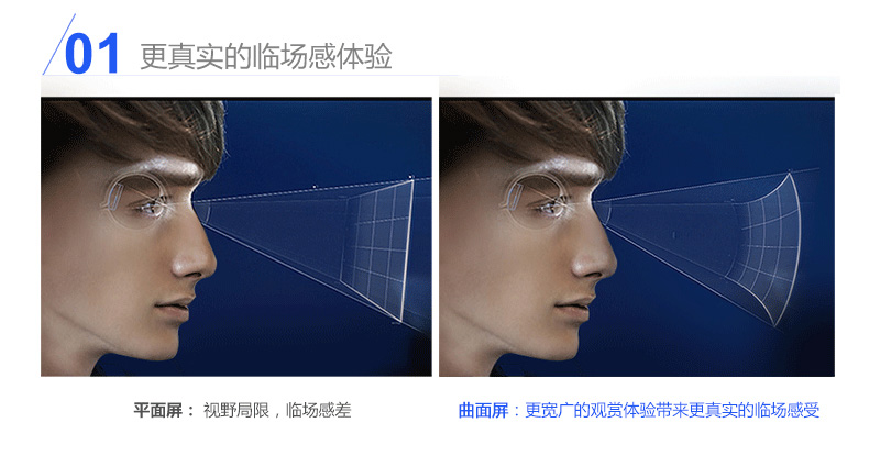 曲面液晶拼接屏特點1 曲面液晶拼接屏特點1